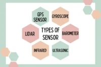 Know These Drone Sensors for Better Flight Results