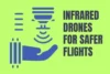 How Infrared Sensors Keep Drones Safe in Low Light - Post Thumbnail
