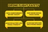 Avoid Crashes with Smart Drone Flight Safety Steps - Post Thumbnail