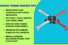 Easy Drone Frame Making Tips Most Beginners Don’t Know